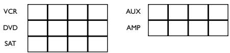 THOMSON 32 WS 95 EF ARGENT1535102 - Programmation manuelle - 1