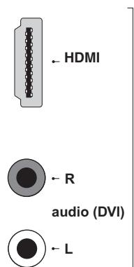 THOMSON 32 WS 95 EF ARGENT1535102 - Prise VGA (15 broches) + prise audio (entree) à l'arrière - 1