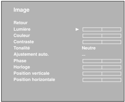 THOMSON 32 WS 95 EF ARGENT1535102 - Réglage de l'image - 1