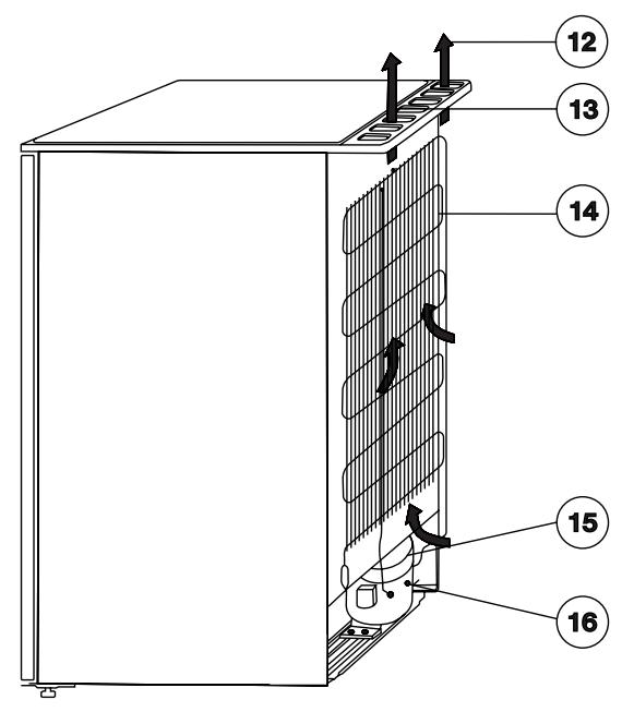 ARTHUR MARTIN ART1641 - Description de l'appareil - 2