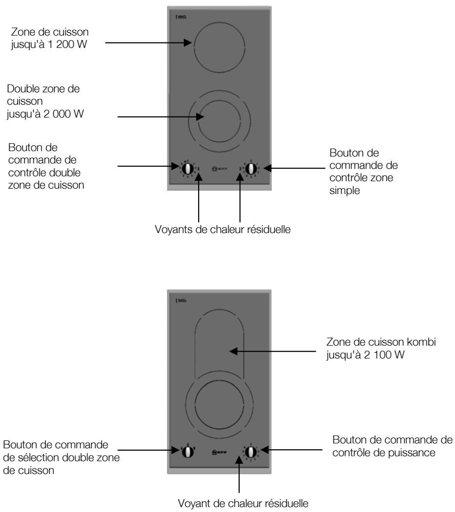 NEFF N14K20N0 - Votre nouvel appareil - 1
