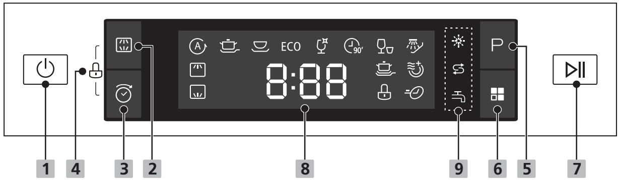 THOMSON TDW600SL - Description - 1