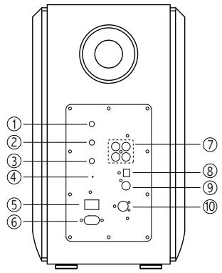 EDIFIER ENCEINTE HIFI 1000W - Das drahtlose Produkt: - 11