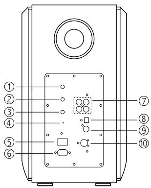 EDIFIER ENCEINTE HIFI 1000W - Producto inalámbrico: - 11
