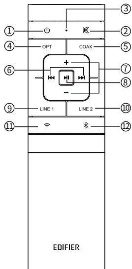EDIFIER ENCEINTE HIFI 1000W - Producto inalámbrico: - 14