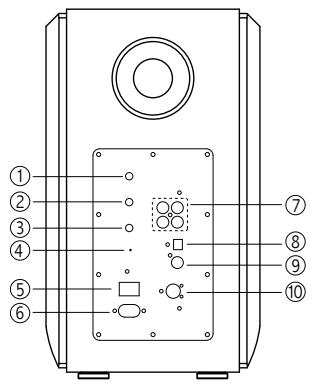 EDIFIER ENCEINTE HIFI 1000W - Les produits sans fils: - 11