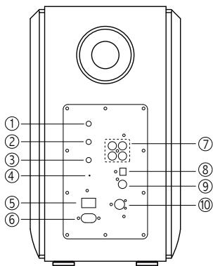 EDIFIER ENCEINTE HIFI 1000W - For wireless product: - 11