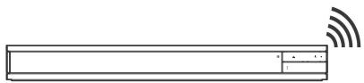 SONY Osu Ole - Configuration sans fil - 1