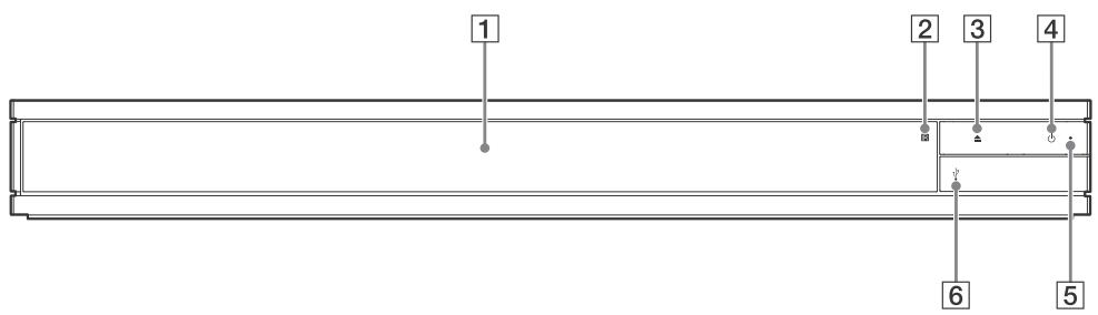 1 2 3 4 6 5