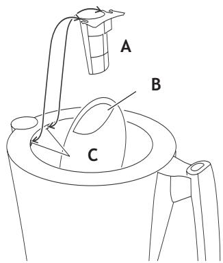 RUSSELL HOBBS 10789-59 ELEG / 11600 - Entretien du filtré - 1