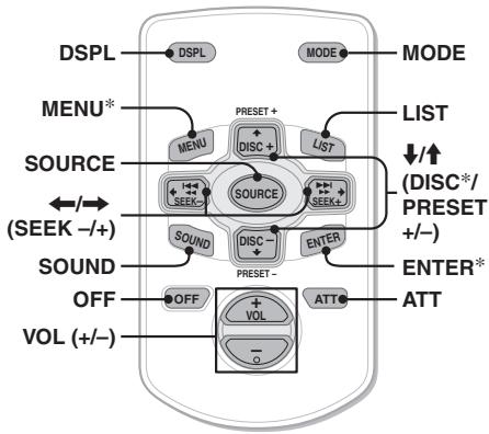 SONY CDX S22 - Emplacement des commandes - 1