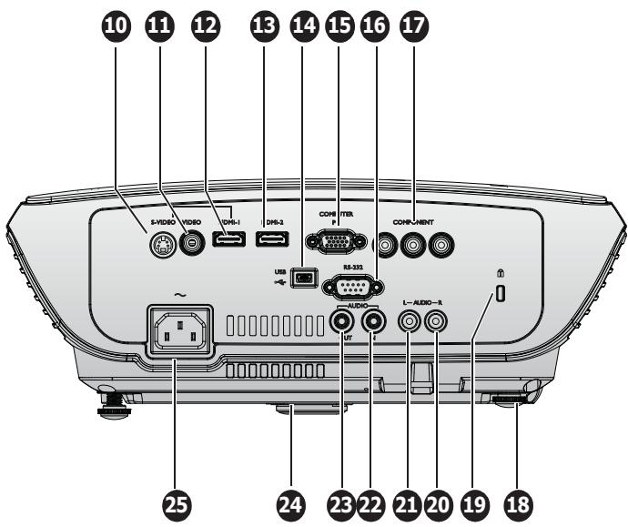 BENQ W703D - Face arrête / inférieure - 1