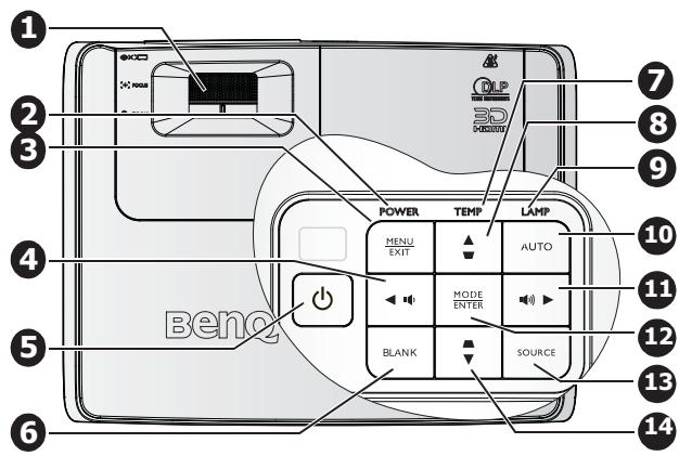BENQ W703D - Projecteur - 1