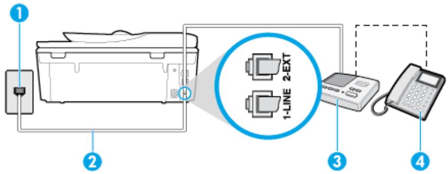 HP ENVY PHOTO 7830 - Cas I : Ligne voix/télécopie partagée avec un répondeur - 1
