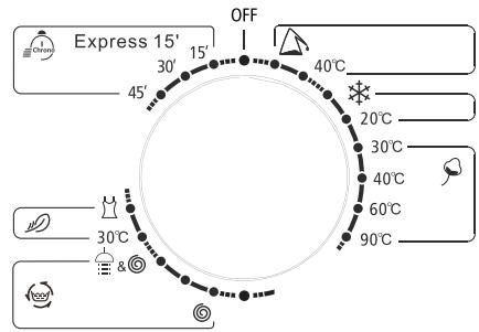 FORTEX OO000 - Pas d'essorage - 1