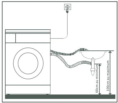 FORTEX OO000 - Evacuation de l'eau - 1