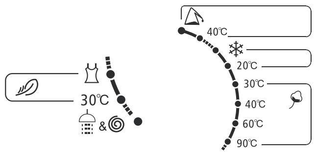 FORTEX OO000 - Rinçage plus - 1