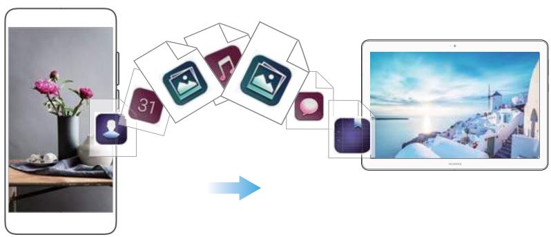 HUAWEI T3 10 16GBLTEGREY - Transférer des données depuis un autre apparéil - 1