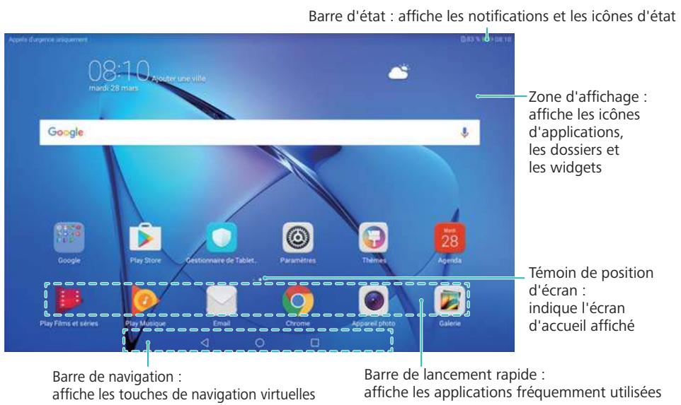HUAWEI T3 10 16GBLTEGREY - À propos de l'écran d'accueil - 1