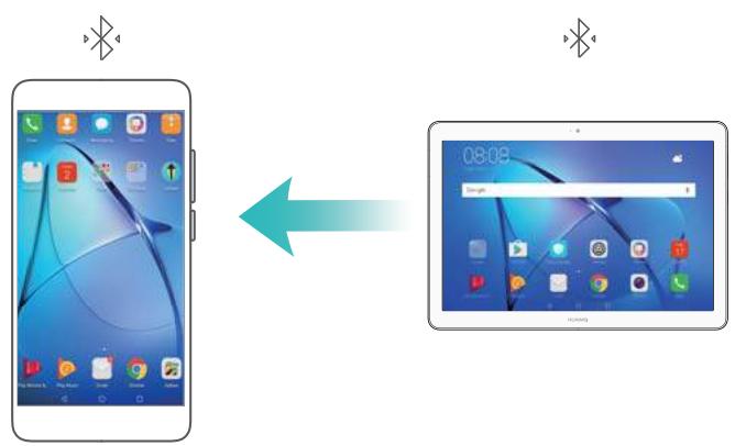 HUAWEI T3 10 16GBLTEGREY - Utiliser le partage de connexion Bluetooth - 1