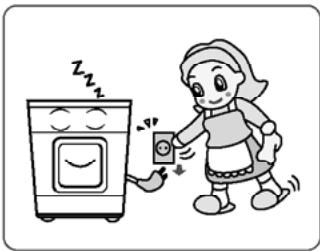 LG-GOLDSTAR T-DC 70145 - Consignes de sécurité - 5