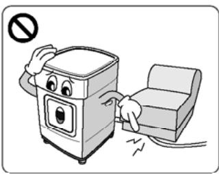 LG-GOLDSTAR T-DC 70145 - Actions non autorises - 4