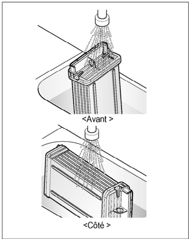 LG-GOLDSTAR T-DC 70145 - Condenseur - 5