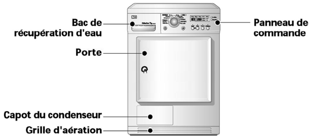 LG-GOLDSTAR T-DC 70145 - A spect extérieur &amp; conception - 1