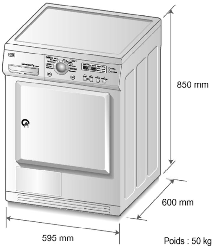 LG-GOLDSTAR T-DC 70145 - Informations techniques - 1