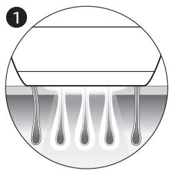 PHILIPS Bri945 - Principe de fonctionnement de la lumière pulsée intense - 1