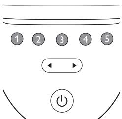 PHILIPS Bri945 - B Test cutaneo 24 ore prima del trattamento - 1