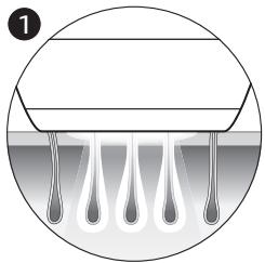 PHILIPS Bri945 - Cómo funciona la luz pulsada intensa (IPL) - 1