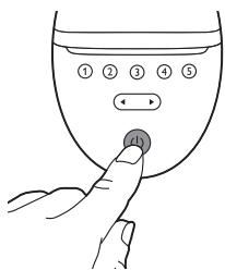 PHILIPS Bri945 - B Huid 24 eer voor behandeling testen - 3