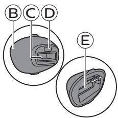 PHILIPS Bri945 - D Nettoyage et rangement - 5