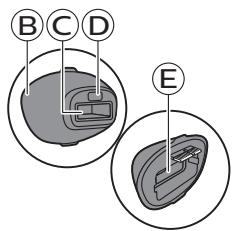 PHILIPS Bri945 - D Pulizia e conservazione dopo il trattamento - 5