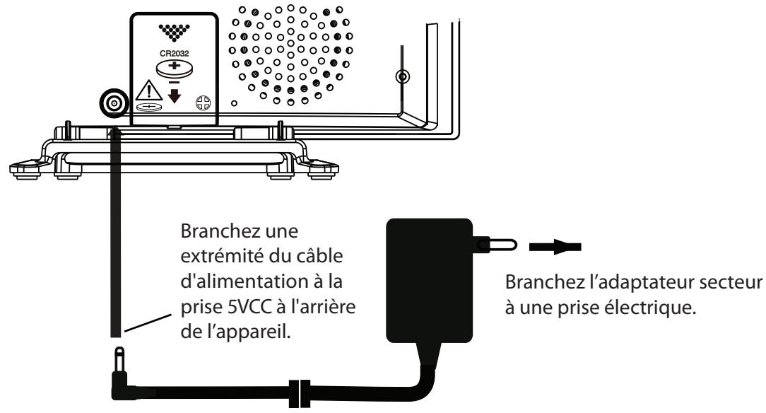 JVC RA-F324B - BRANCHEMENT À L'ALIMENTATION - 1