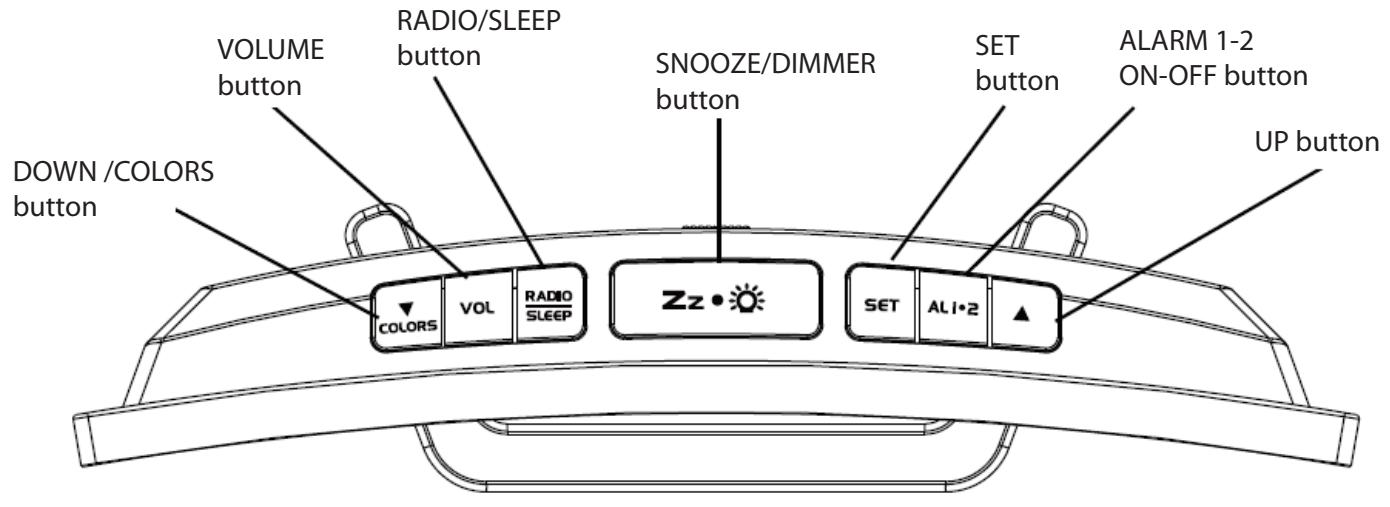 JVC RA-F324B - Symbols - 5