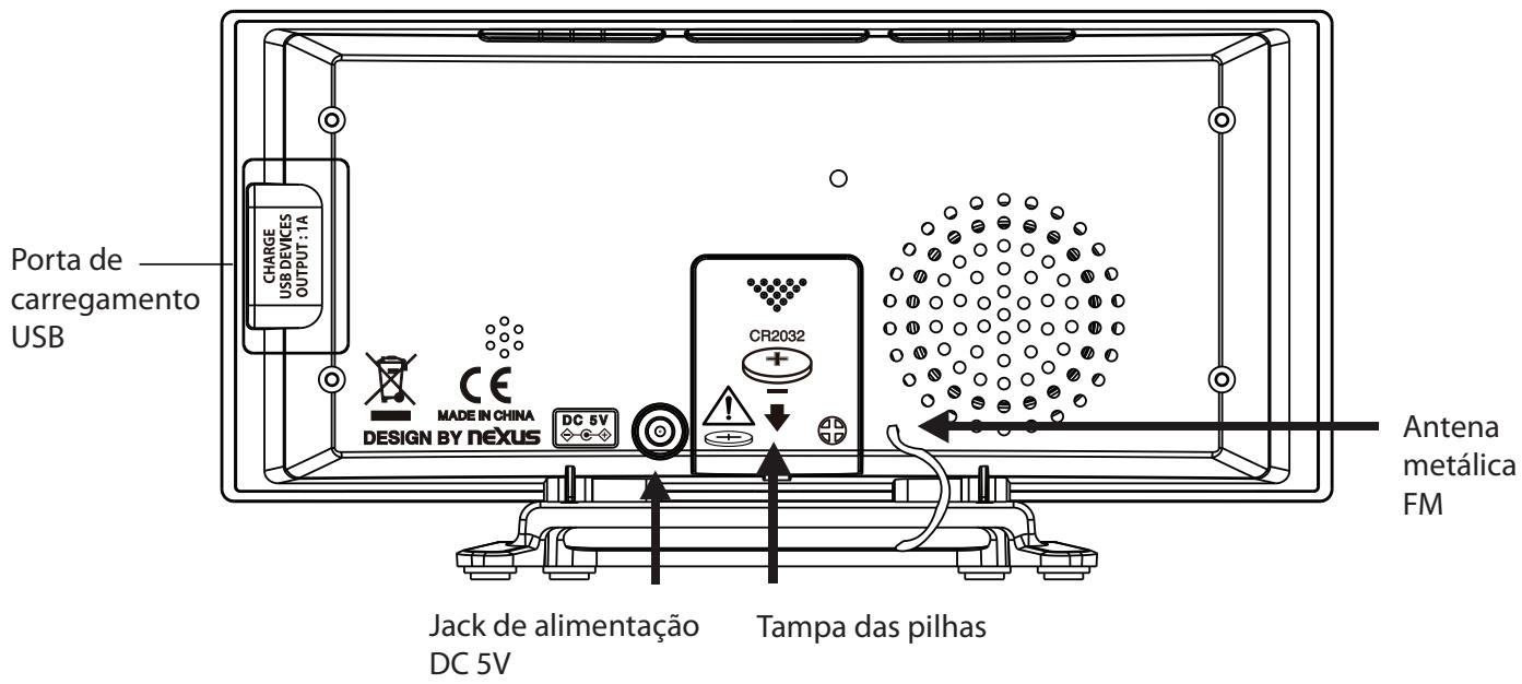 JVC RA-F324B - Símbolos - 6