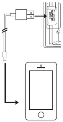 JVC RA-F324B - CHARGING EXTERNAL DEVICES - 1