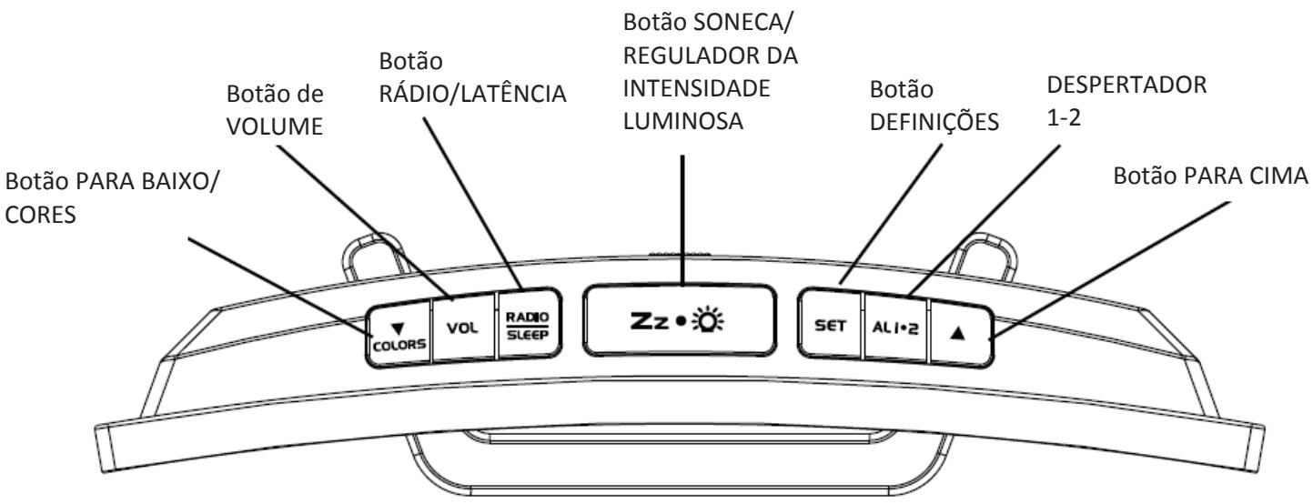 JVC RA-F324B - Símbolos - 5