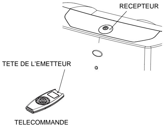 ARGO MYTHIKO 8 BLANC - FONCTIONNEMENT AVEC LA TELECOMMANDE - 1