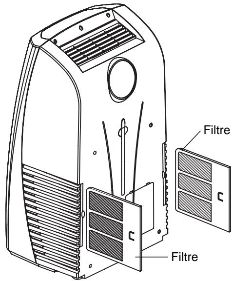 ARGO MYTHIKO 8 BLANC - Transport. - 3