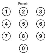 BOSER LIFESTYLE 18 Version II - Boutons de la télécommande - 31