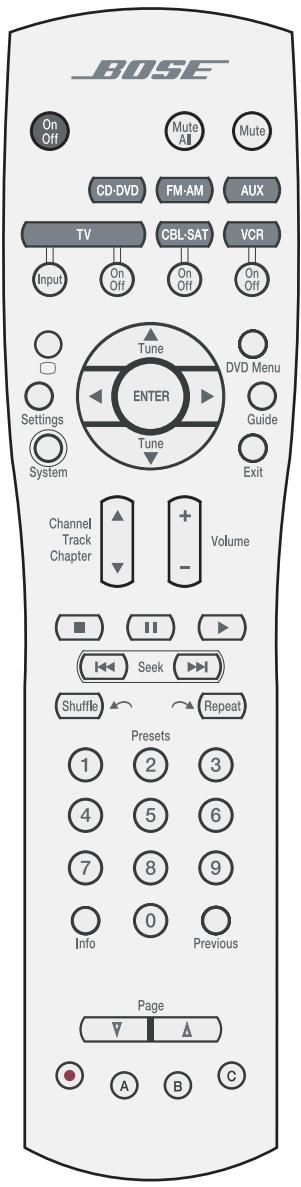 BOSER LIFESTYLE 18 Version II - Boutons de la télécommande - 12