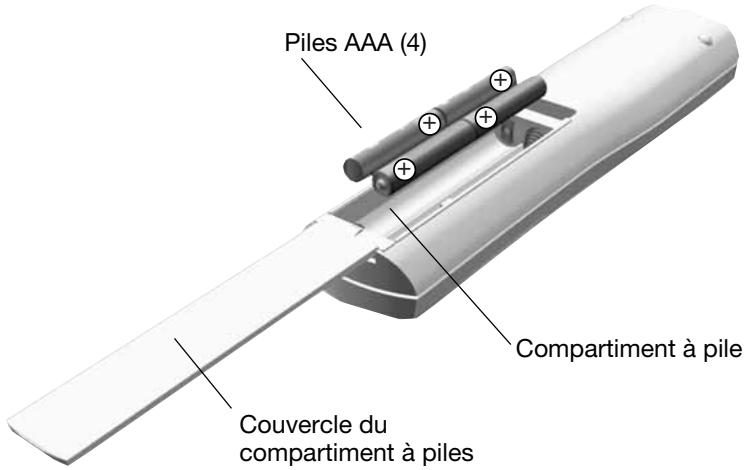 BOSER LIFESTYLE 18 Version II - Remplacement des piles de la télécommande - 1
