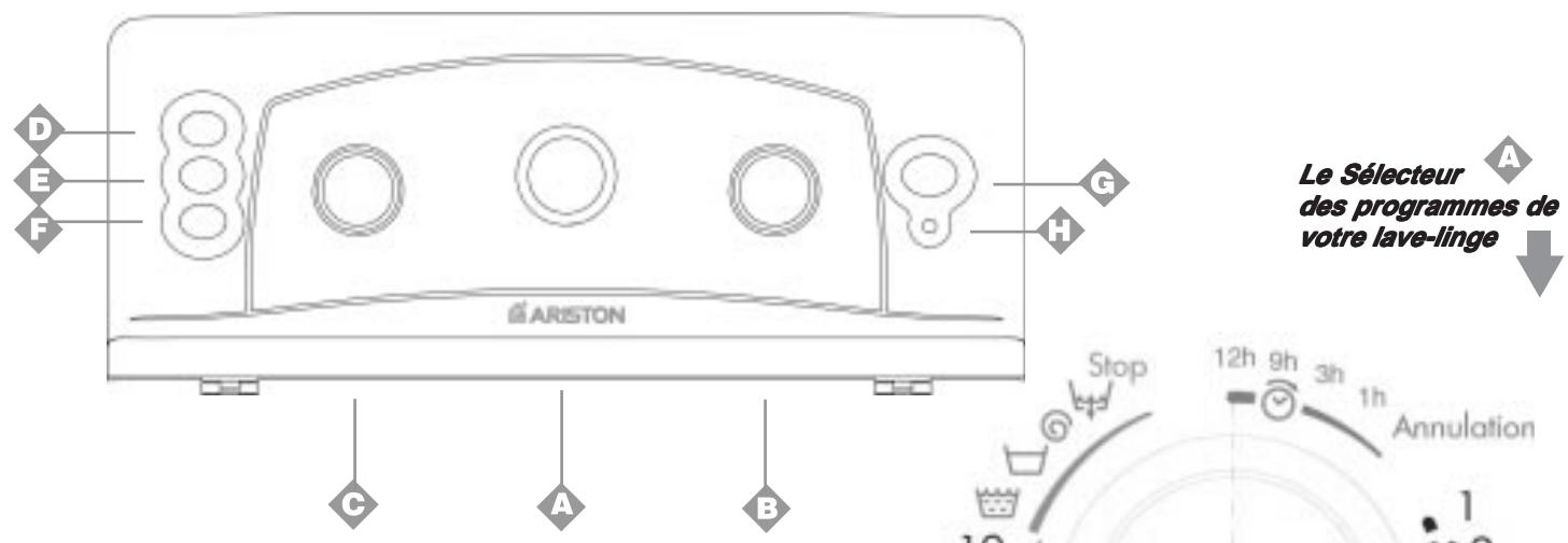 ARISTON AT 105 - C'est vous qui commandez - 1