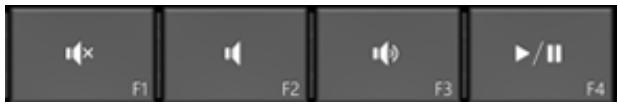 MICROSOFT Surface 2 326B - De quelle version du clavier Type Cover ou Touch Cover suis-je muni ? - 2