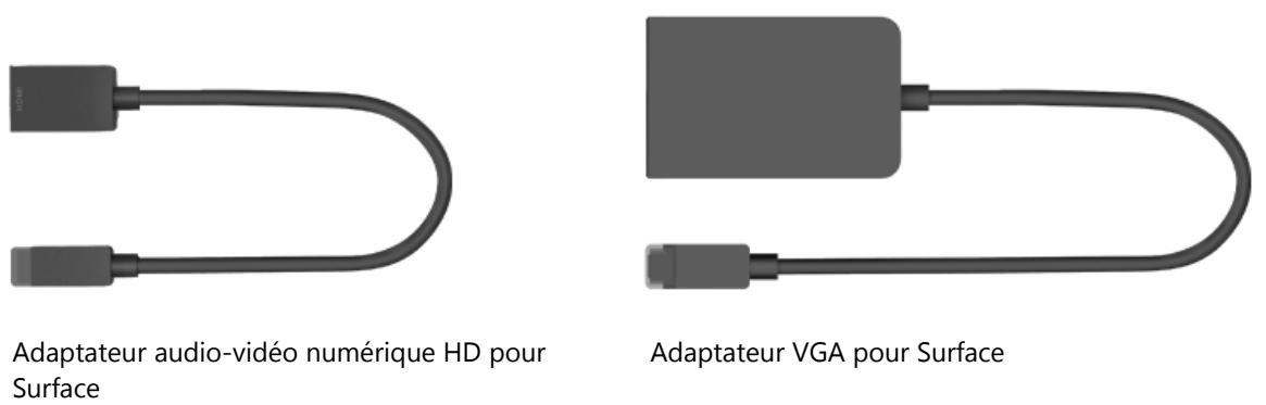 MICROSOFT Surface 2 326B - Connexion par câble - 1