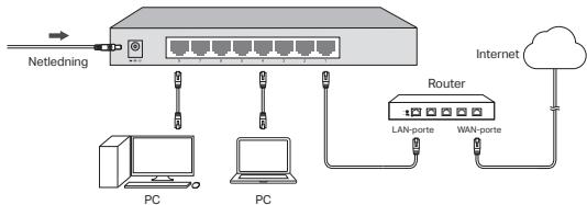TP-LINK SG108S - Desktop ikke-PoE-kontakt - 1