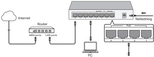TP-LINK SG108S - Desktop PoE-kontakt - 1